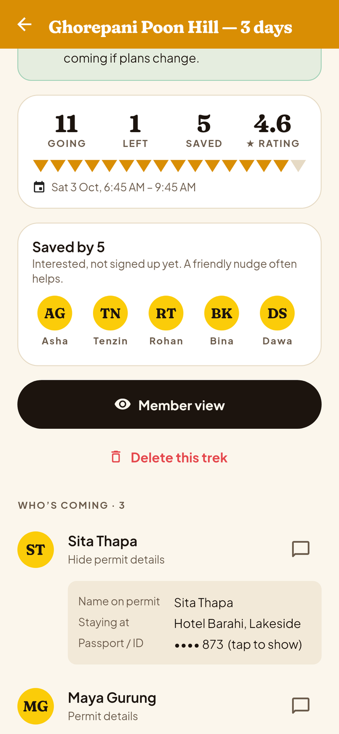 A listing dashboard with sign-ups